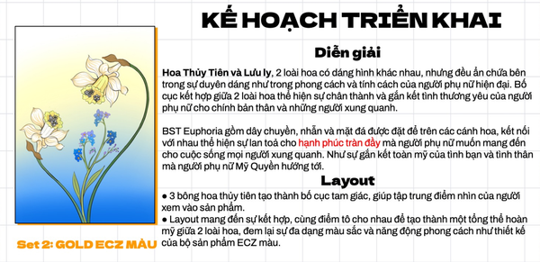 PNJ - CHIẾN DỊCH TRUYỀN THÔNG PNJ BST EUPHORIA - Hình minh họa 4
