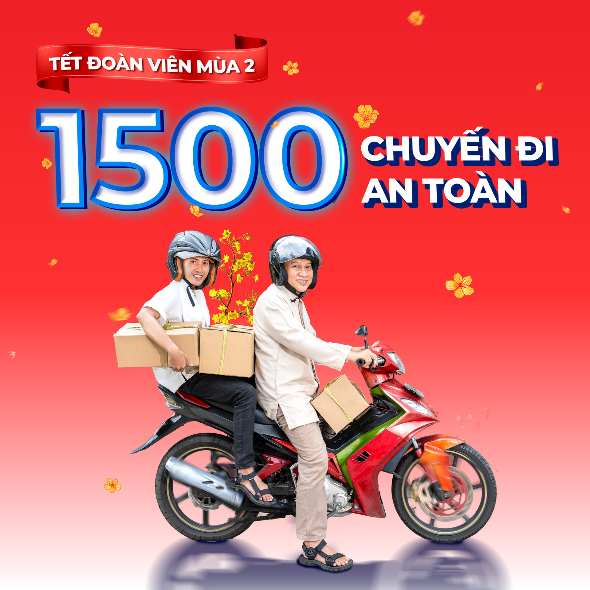 Tiếp Thị Hiệu Suất - Minh họa giải pháp 2